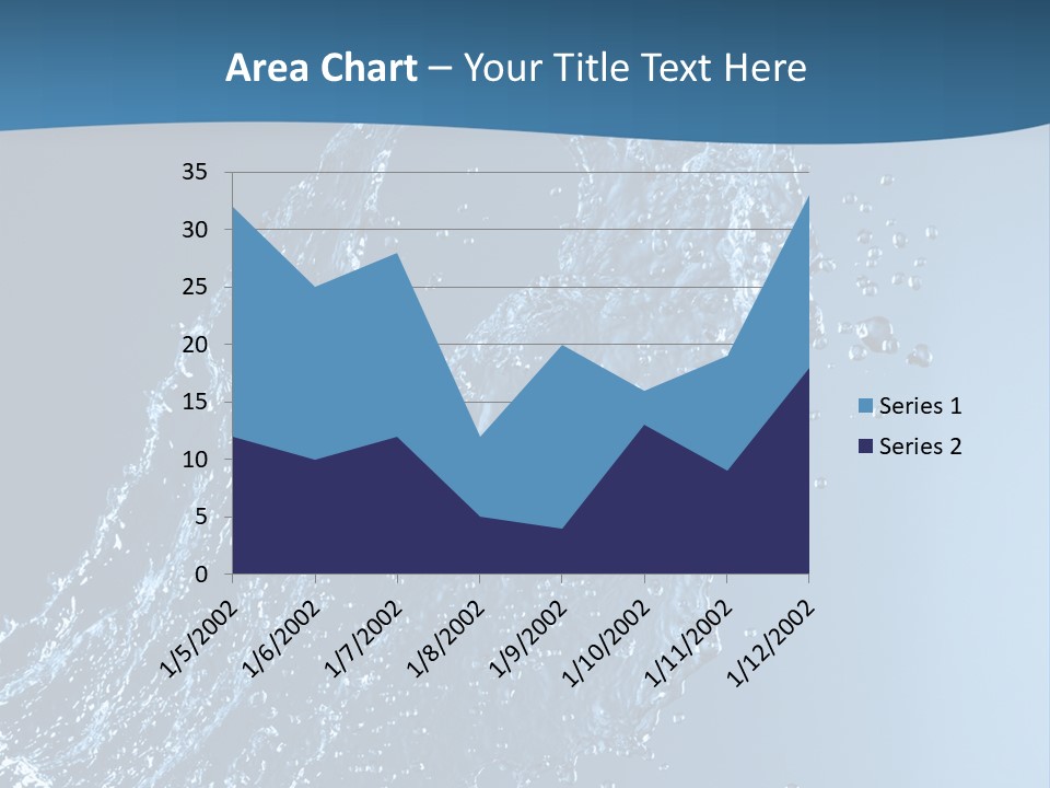 Splash Of Water PowerPoint Template