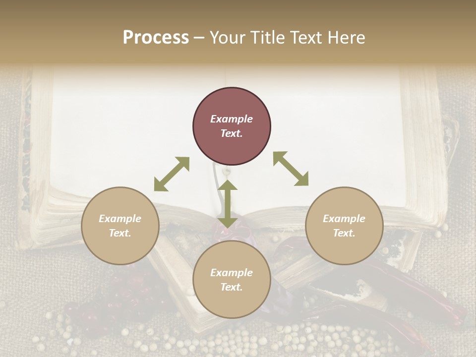 Medieval Books PowerPoint Template