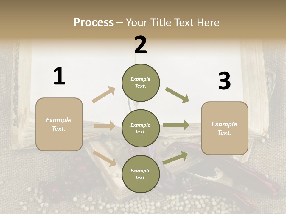 Medieval Books PowerPoint Template