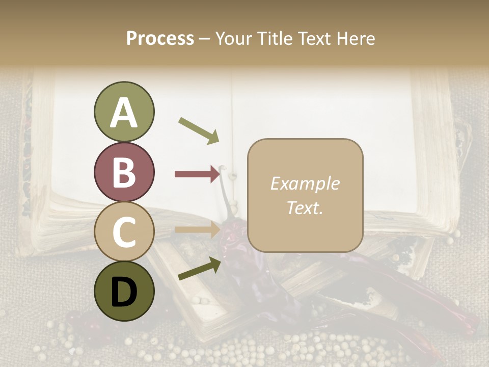 Medieval Books PowerPoint Template