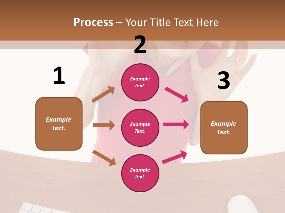 Computer Panic PowerPoint Template