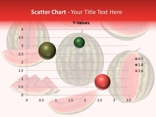 Watermelon White Background PowerPoint Template