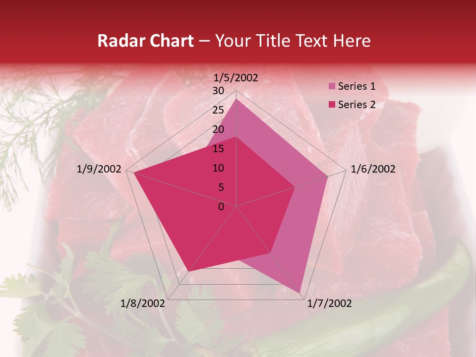 Cow Meat PowerPoint Template