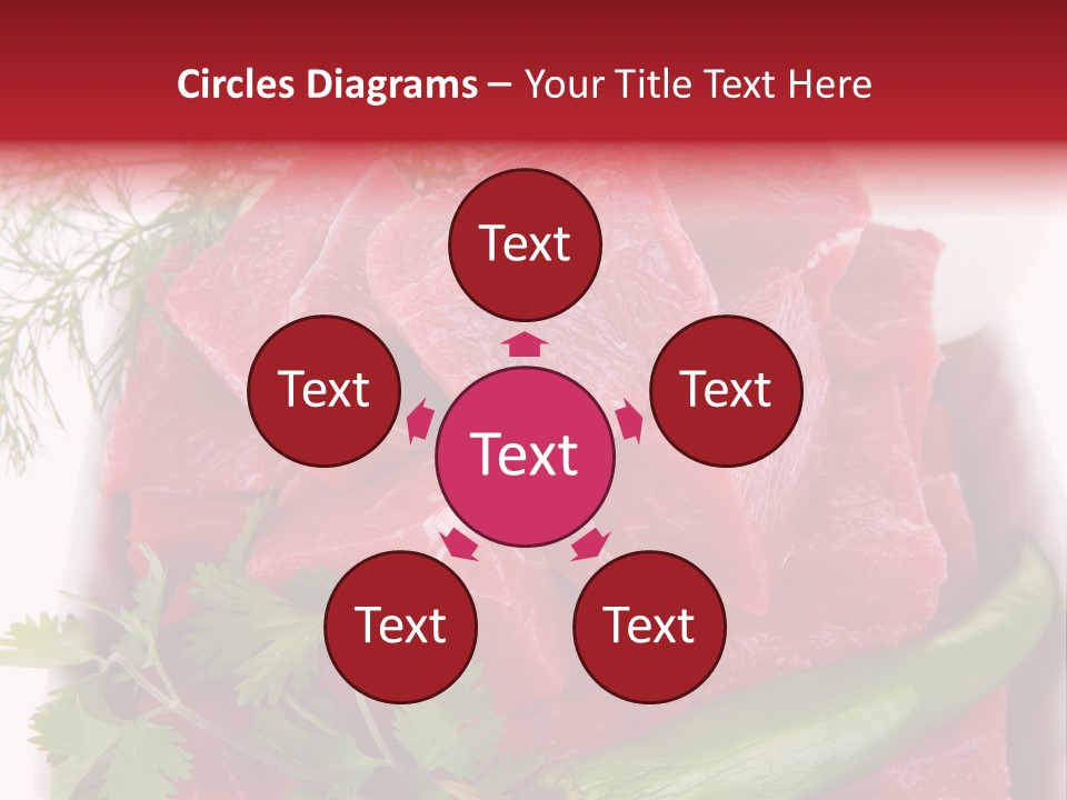 Cow Meat PowerPoint Template