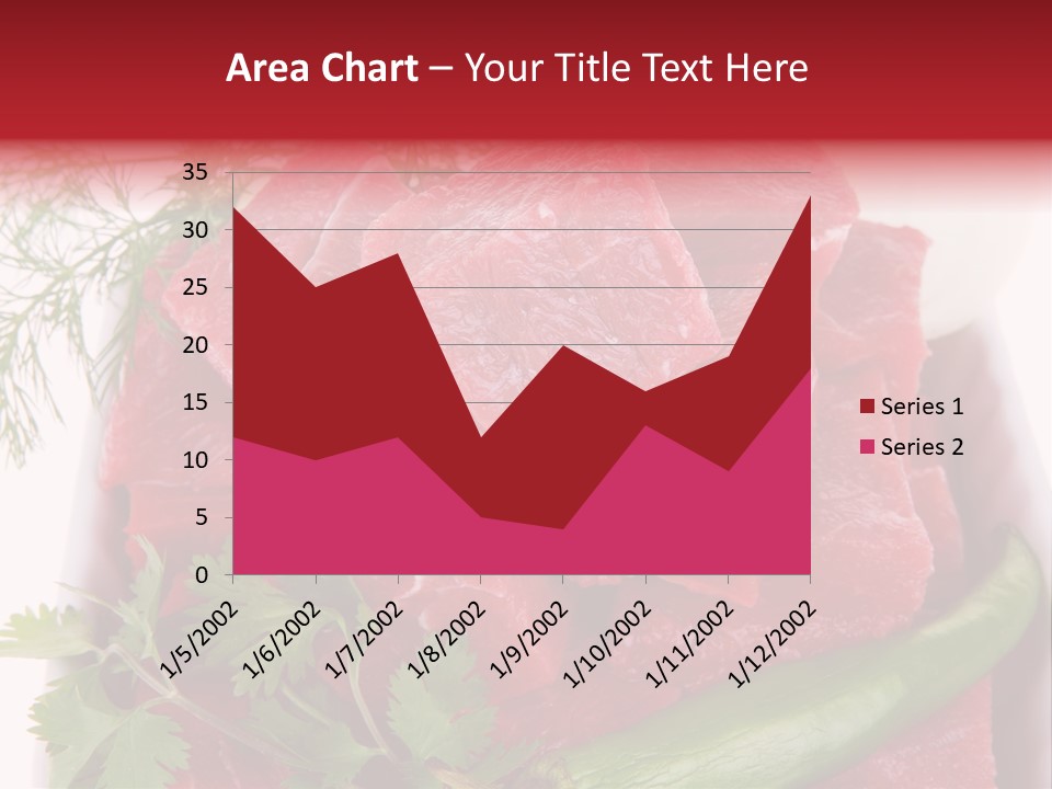 Cow Meat PowerPoint Template