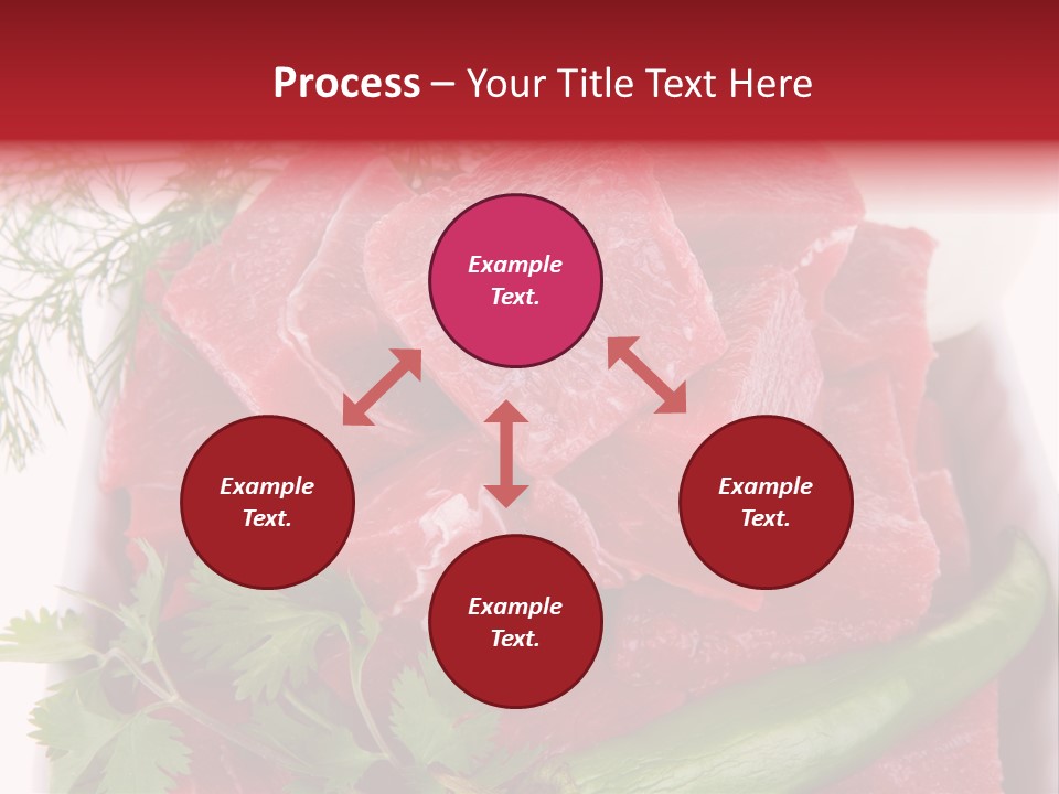 Cow Meat PowerPoint Template
