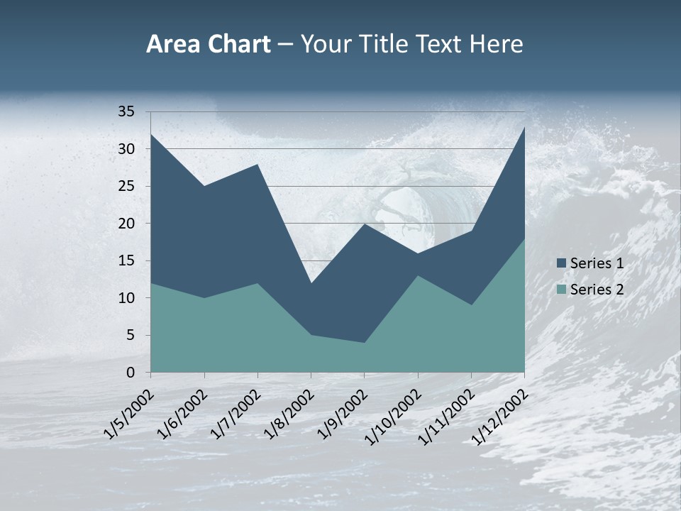 Sea Waves PowerPoint Template