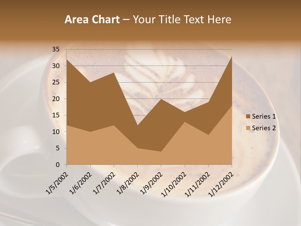 Cappuccino PowerPoint Template