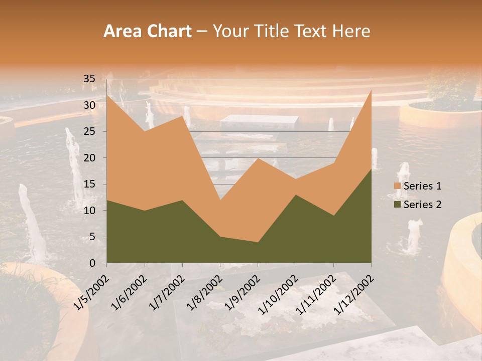 Water Fountains Psd PowerPoint Template
