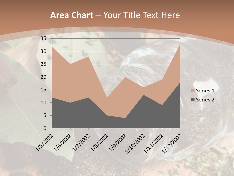 Herb Eating Ingredient PowerPoint Template