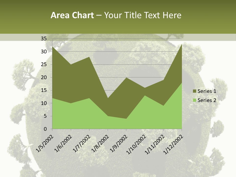 Vegetation Description And Analysis PowerPoint Template