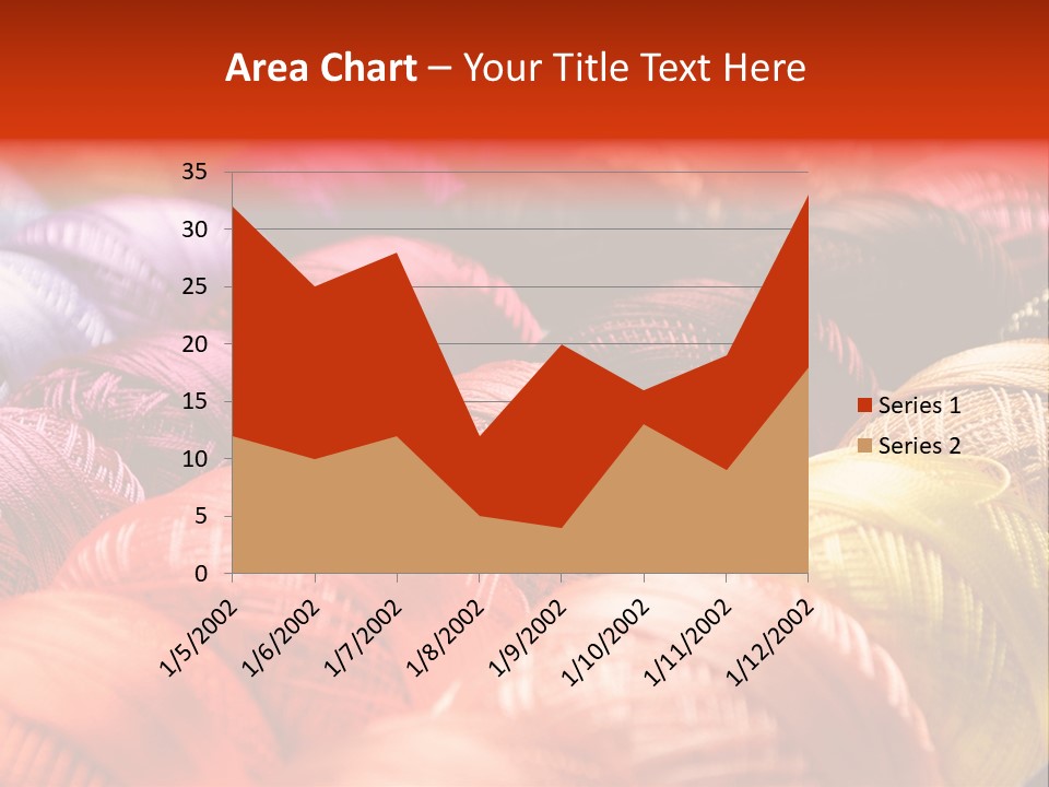 Insumos Confeccion PowerPoint Template