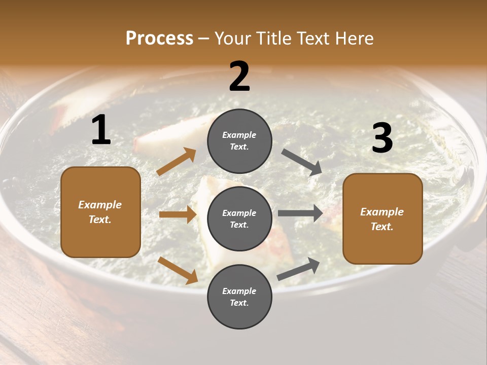 Palak Paneer PowerPoint Template