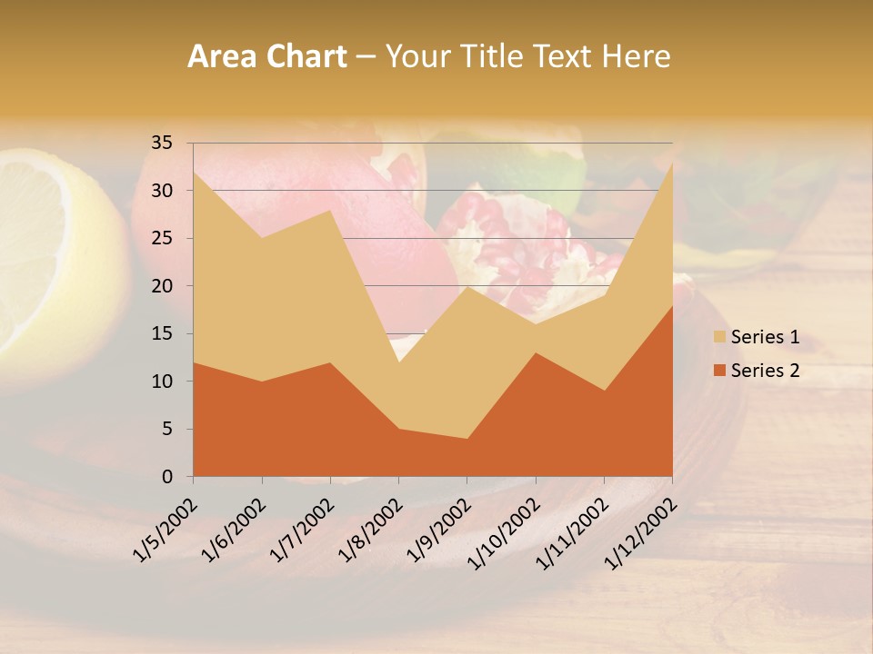 Nutrition Cup Organic PowerPoint Template