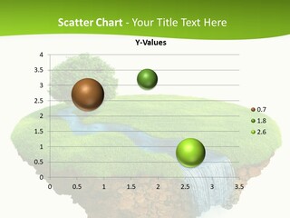 Island Planet PowerPoint Template