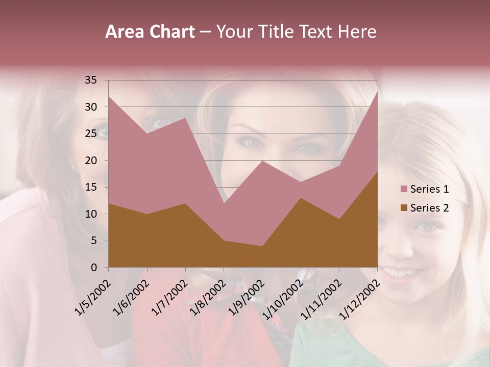 Grandmother Mother And Daughter PowerPoint Template