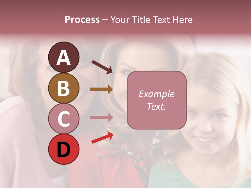 Grandmother Mother And Daughter PowerPoint Template