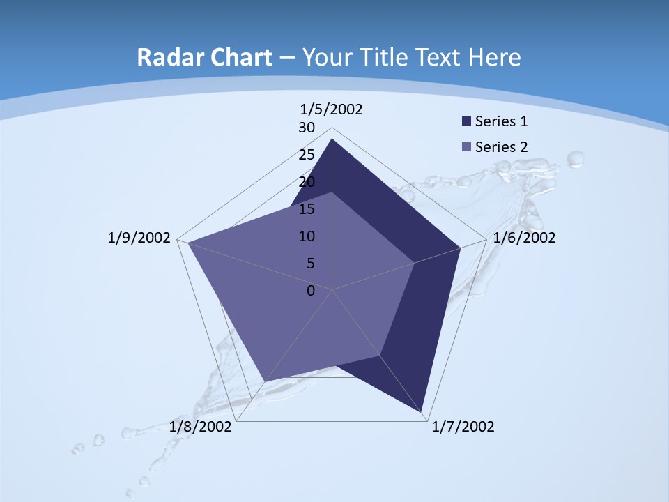 Wet Splashes Abstract PowerPoint Template