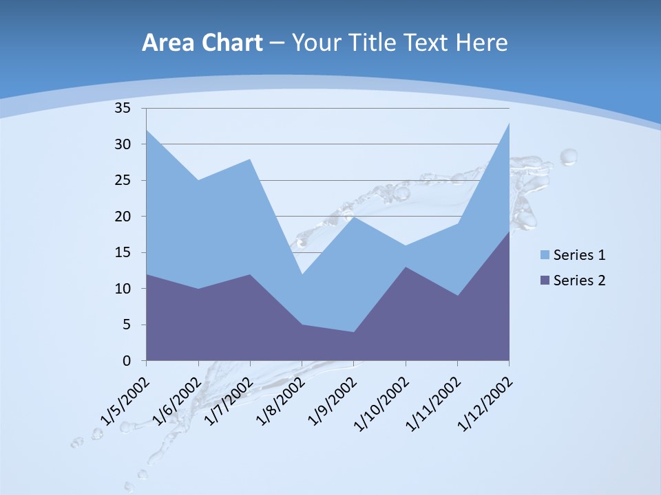 Wet Splashes Abstract PowerPoint Template