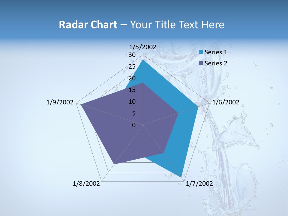 Rose Water PowerPoint Template