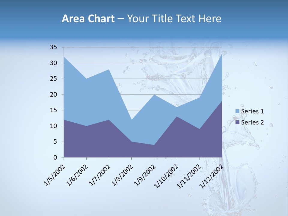 Rose Water PowerPoint Template
