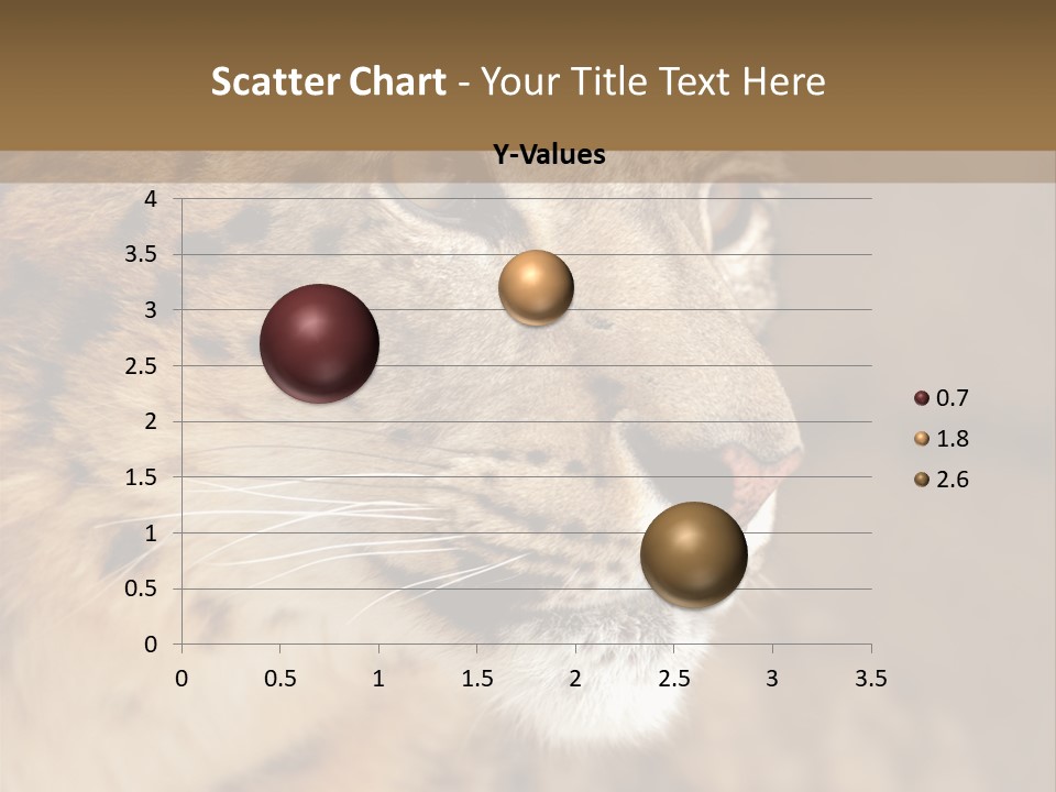 Onca Became Predator PowerPoint Template