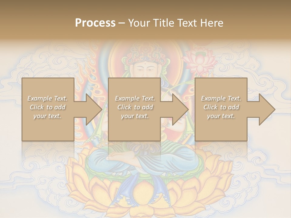 Religion Plated National PowerPoint Template