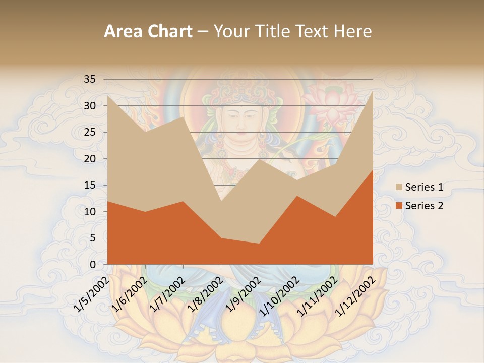 Religion Plated National PowerPoint Template