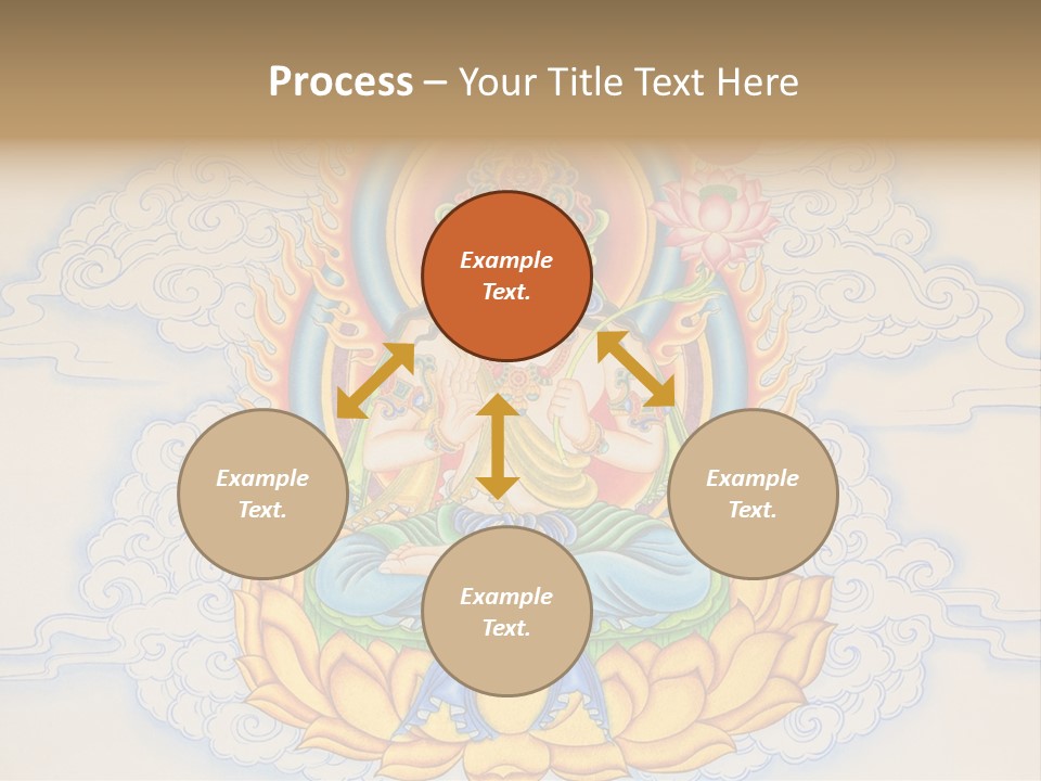 Religion Plated National PowerPoint Template