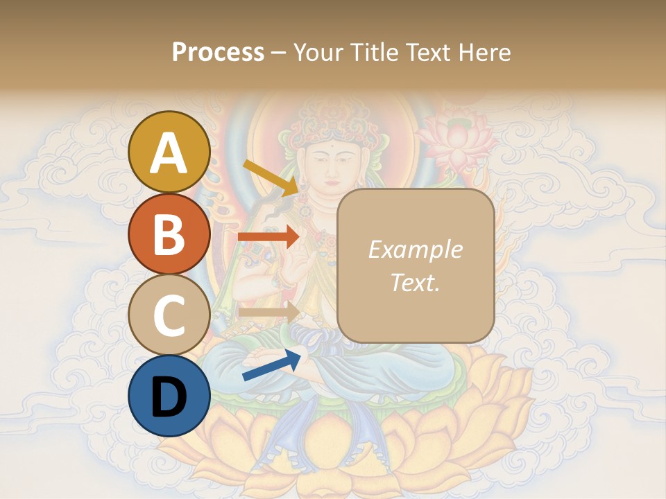 Religion Plated National PowerPoint Template