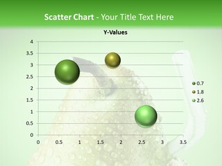 Closeup Organic Breakfast PowerPoint Template