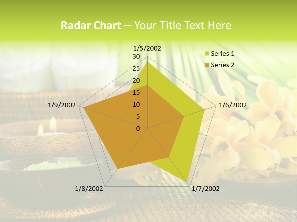 Aromatic Natural Scrub PowerPoint Template