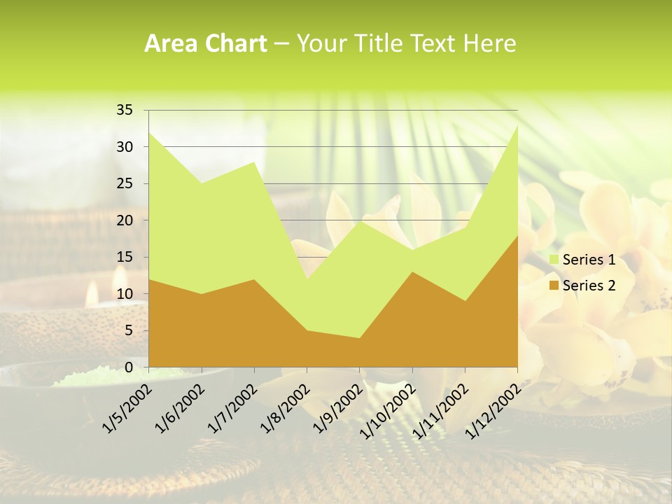Aromatic Natural Scrub PowerPoint Template