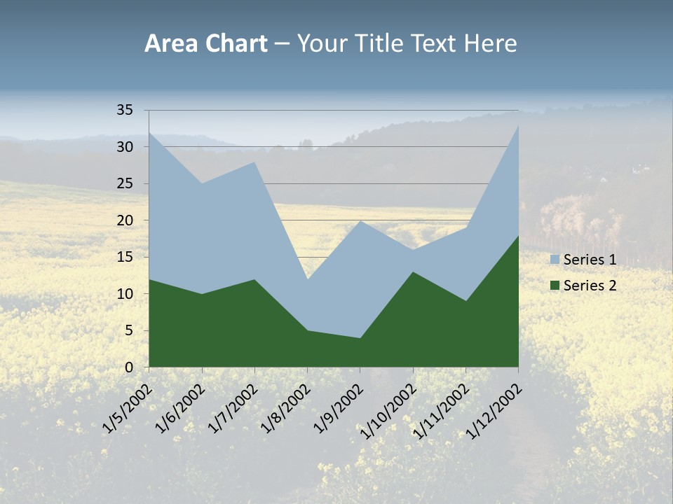 Europe Surrey Canola PowerPoint Template
