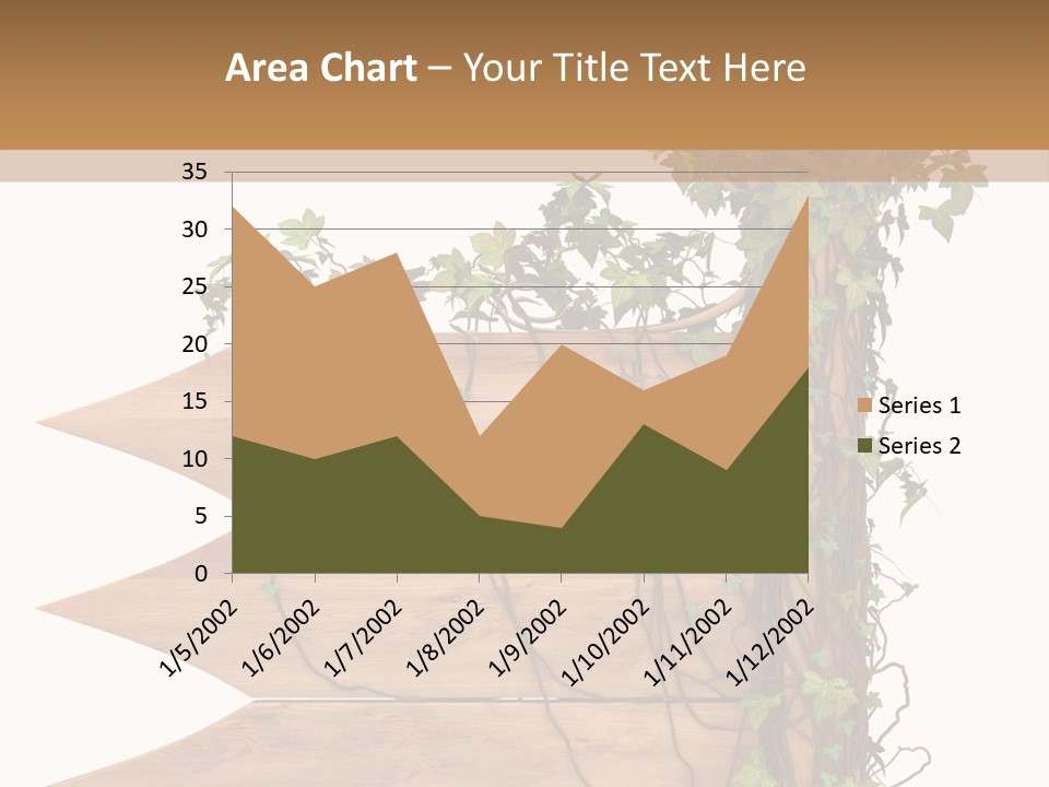 Warning Board Old PowerPoint Template