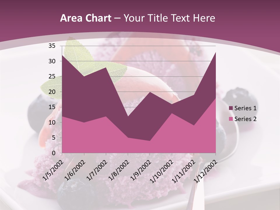 Food Icecream Cream PowerPoint Template