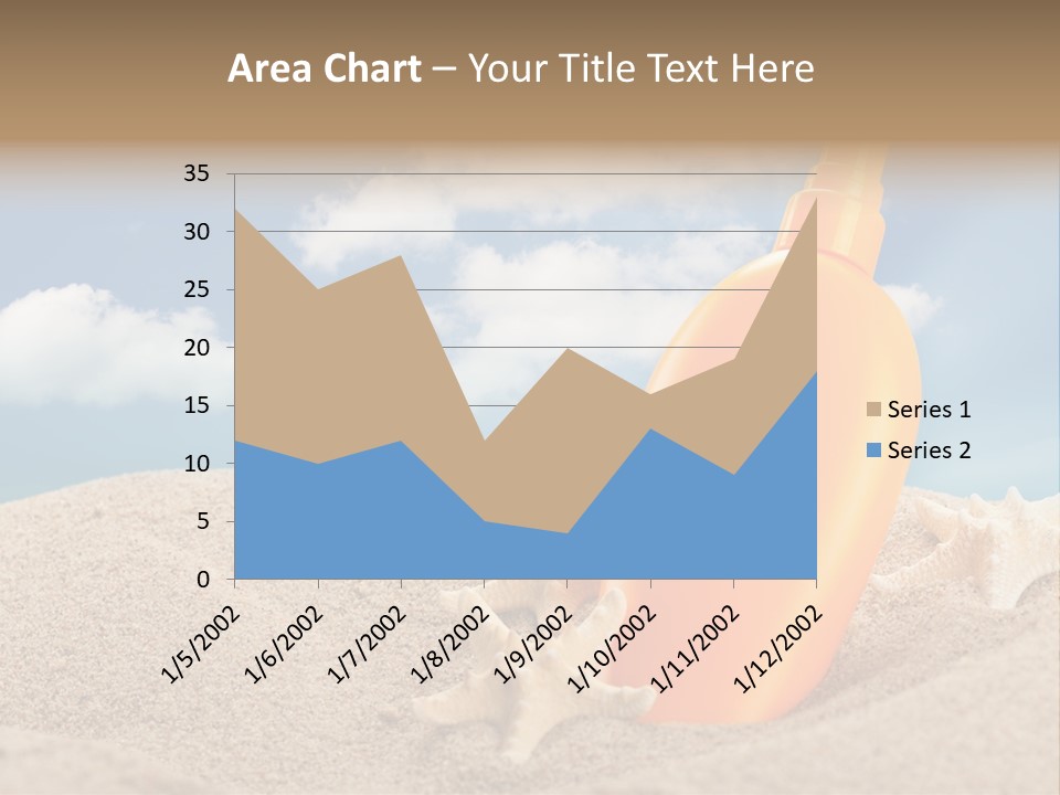 Hygiene Cream Background PowerPoint Template