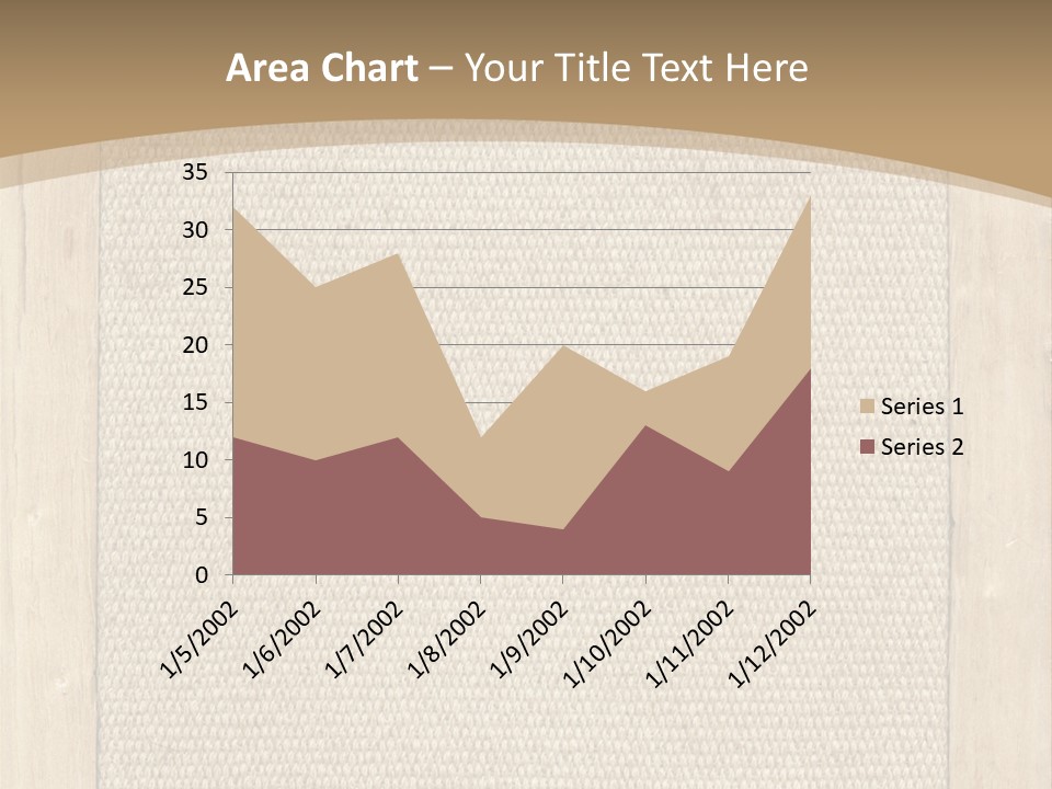 Canvas Background Vintage PowerPoint Template