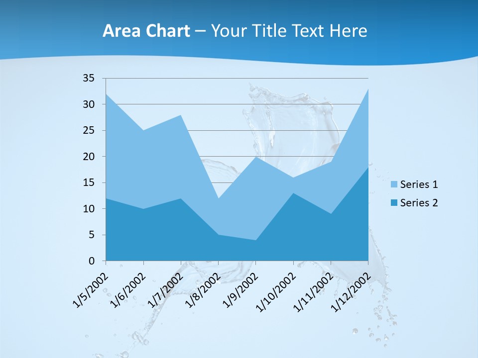 Isolated Shot Pour PowerPoint Template