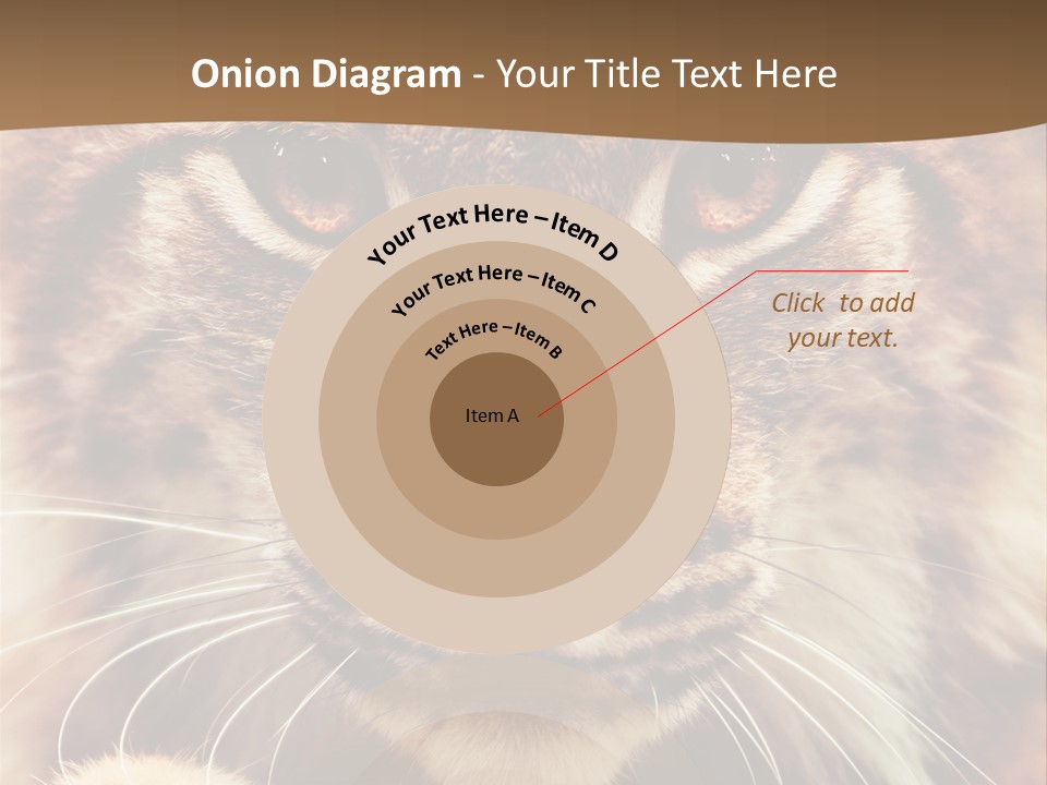 Noses Jungle Attentive PowerPoint Template