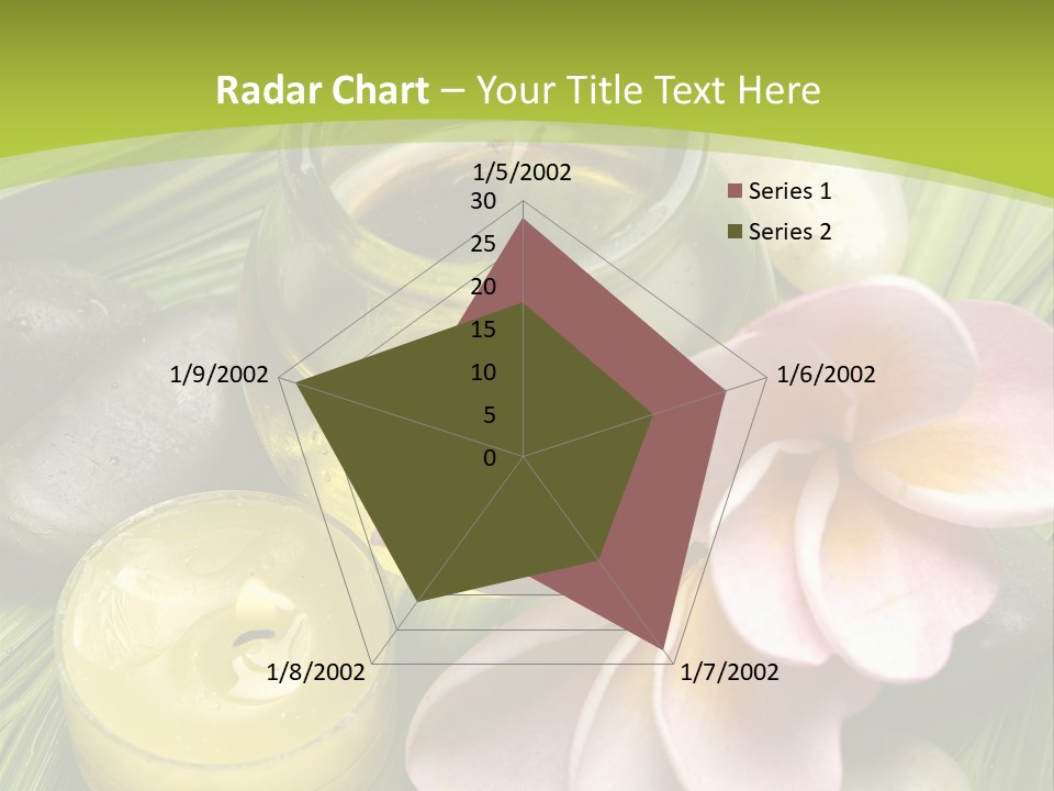 Romantic Lotions Tropical PowerPoint Template