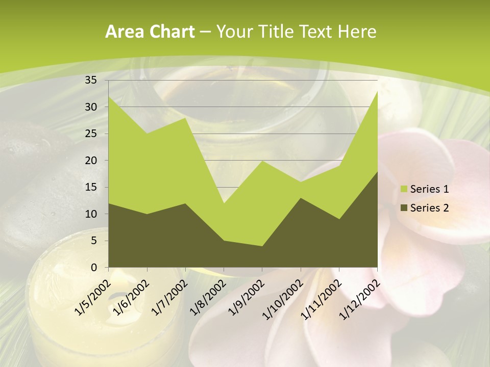 Romantic Lotions Tropical PowerPoint Template