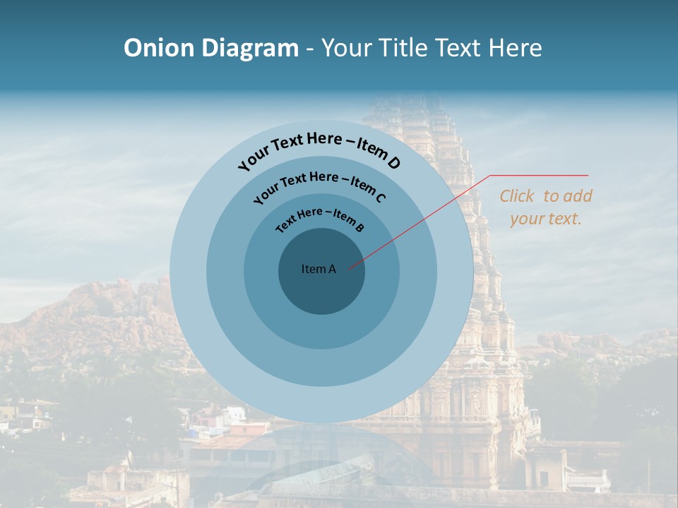 Indigenous Heritage History PowerPoint Template