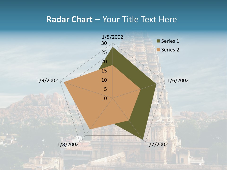 Indigenous Heritage History PowerPoint Template