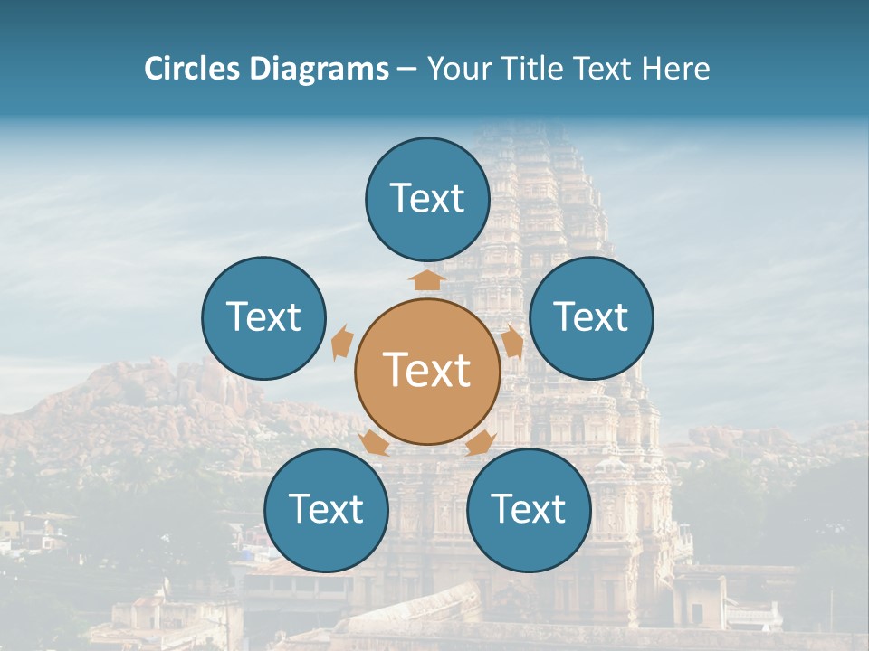 Indigenous Heritage History PowerPoint Template