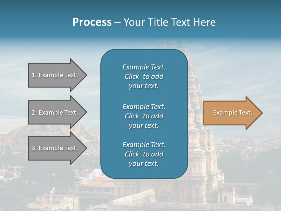 Indigenous Heritage History PowerPoint Template