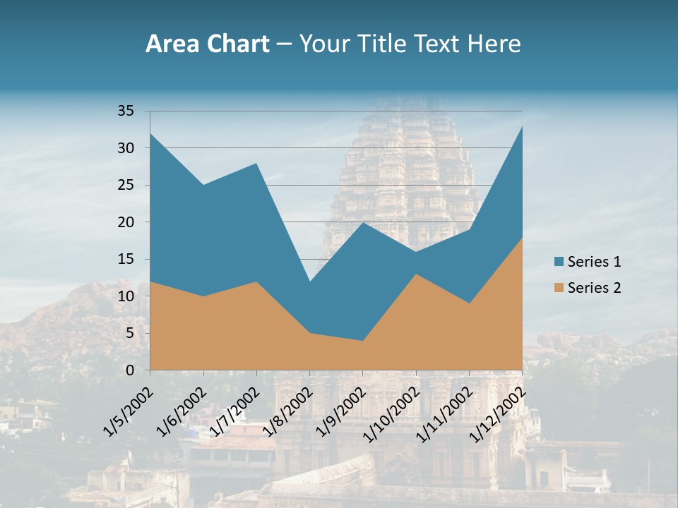 Indigenous Heritage History PowerPoint Template
