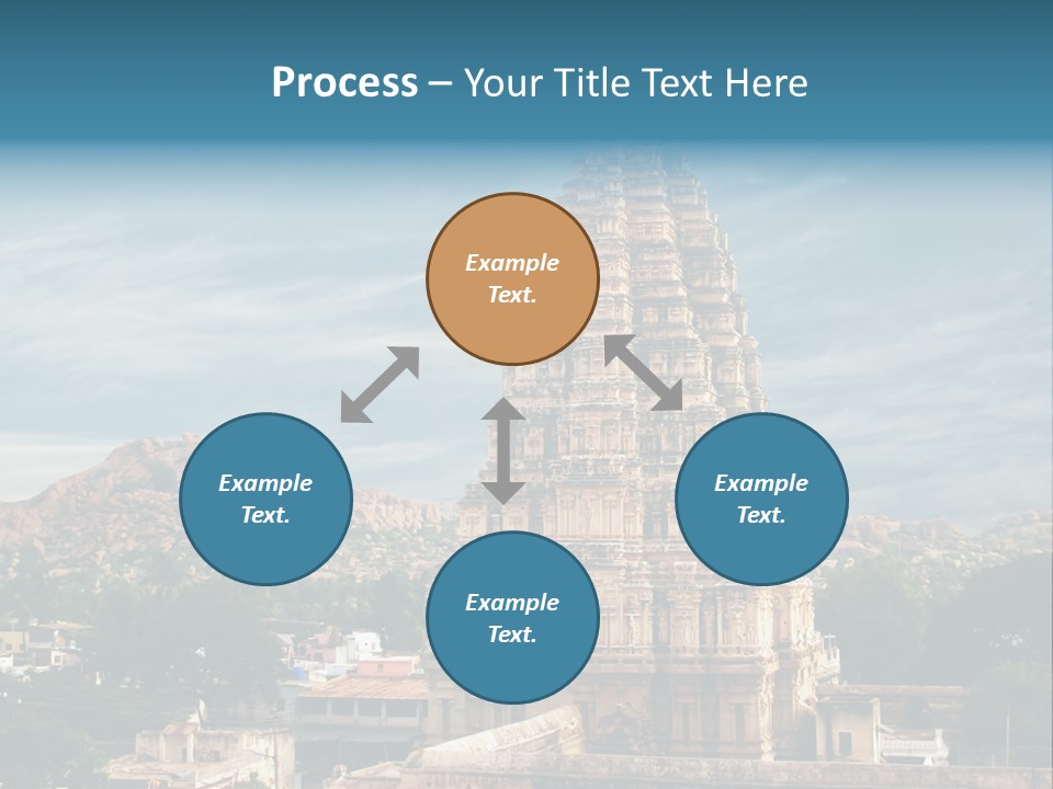 Indigenous Heritage History PowerPoint Template