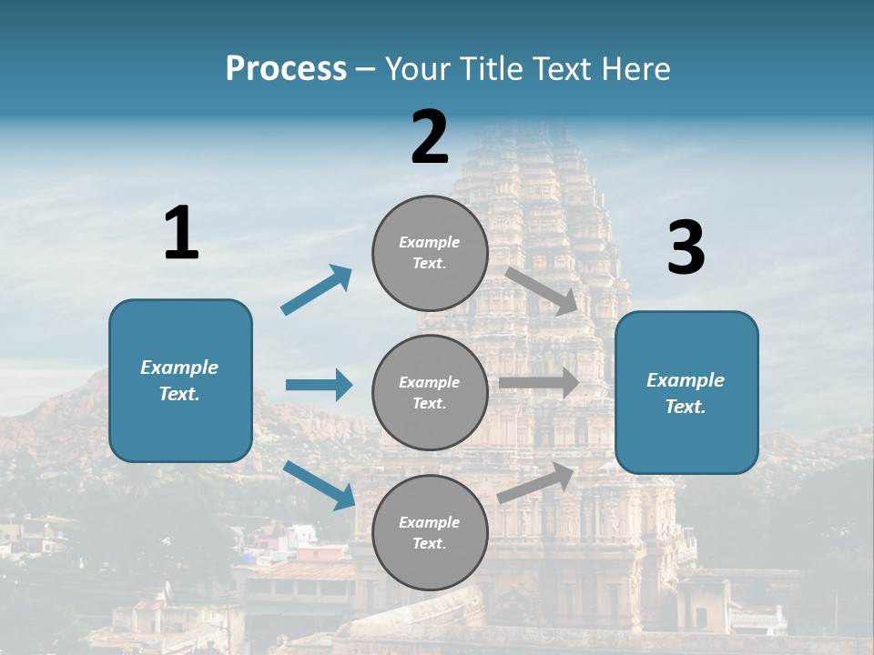 Indigenous Heritage History PowerPoint Template