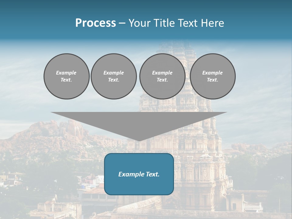 Indigenous Heritage History PowerPoint Template